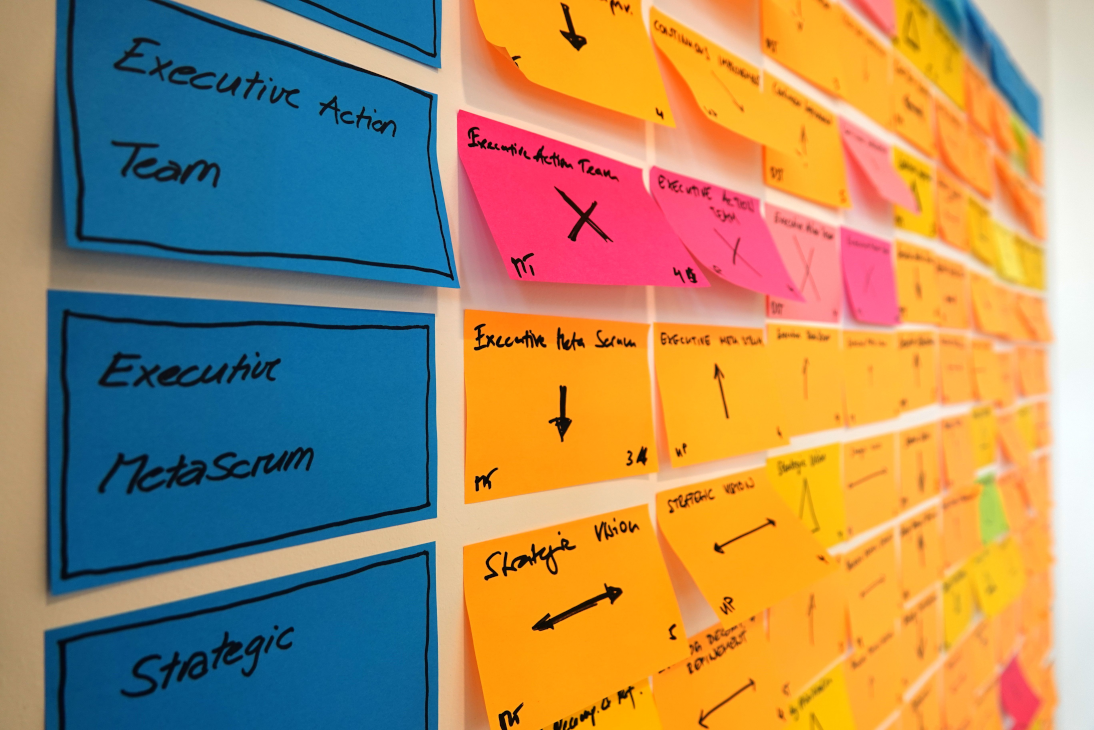 Scrum@Scale Heat Map